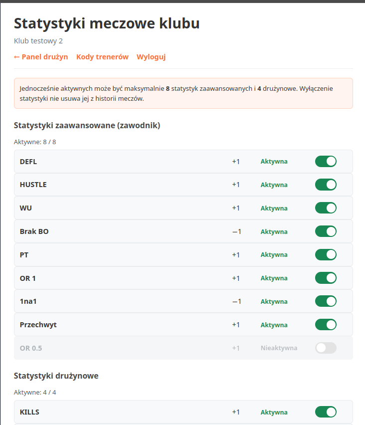 Panel zarządzania statystykami