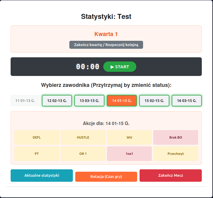 Panel rejestracji statystyk podczas meczu