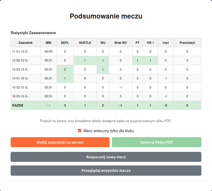 Podsumowanie meczu i wysyłka danych